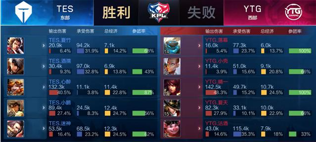 对欧冠菜鸟 对欧冠菜鸟