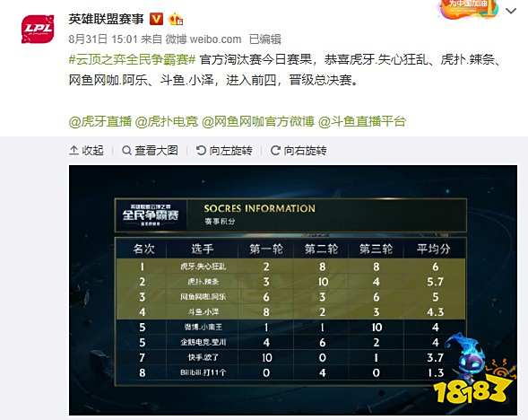 让对手始料 让对手始料