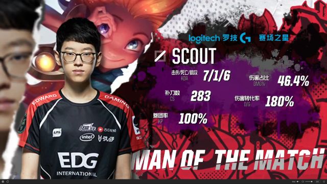 曼联将这位 曼联将这位