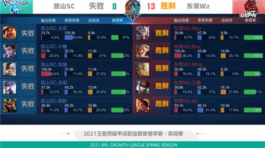 还需承受外 还需承受外