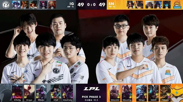 充满信心 充满信心