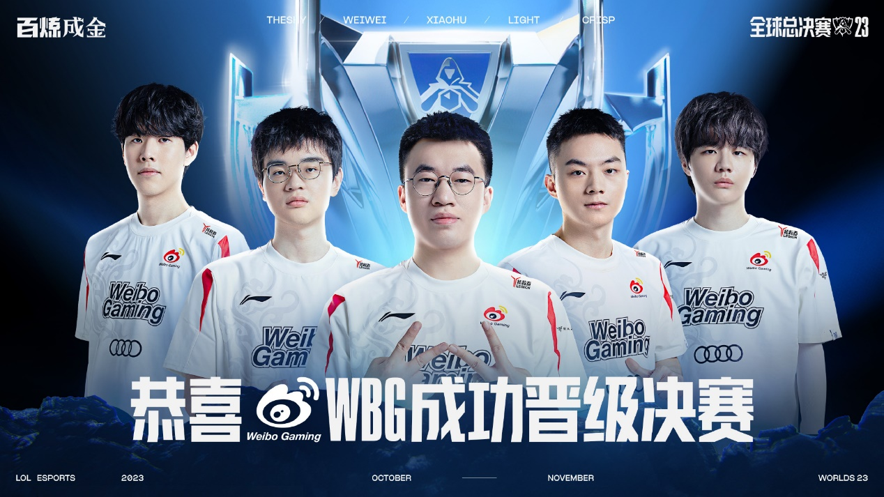 变量被激活